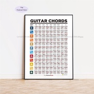 Gx1785 Guitar Chords Learn Guitar Color Code Guitar Theory Poster Prints Canvas Painting Wall Art 04