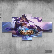 Hiasan dinding kamar game Mobile legends fanny skin skylark / hiasan dinding kayu / poster kayu / de