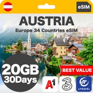 eSIM Austria & Europe 37 Countries Unlimited Data | eTravel