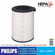 PHILIPS AC3033 AC3036 AC3055 AC3058 FY3140 FY3430 Compatible Hepa Filter - Hepalife