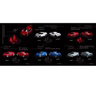 Cars Lounge 1: 64 Alpha Romeo Romeo 4C Resin Simulation Car Model
