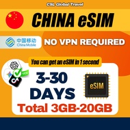 【CSL】China eSIM | Total 3GB-20GB | TikTok ChatGPT Google Instagram Whatsapp etc+Auto VPN✅ |  esim ch