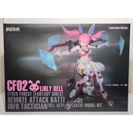 Nuke Matrix - Cyber Forest Fantasy Girls Remote Attack Battle Base Info Tactician CF02