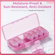 [LOCHO] Portable Travel 7 Day Pill Organizer Box|Day and Night Pill Container for Medication, Vitami