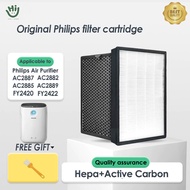 HIDI Replacement Filter Compatible with Philips FY2422 FY2420 AC2882 AC2887 AC2885  AC2889 AC2892   