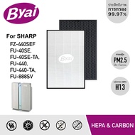 แผ่นกรองเครื่องฟอกอากาศ FZ-40SEF สำหรับ SHARP รุ่น FU-40SE, FU-40SE-TA, FU-440, FU-440-TA, FU-888SV