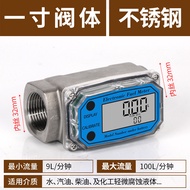 Stainless Steel Turbo Flow Meter