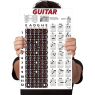 TEMU Guitar Chords And Note Chart - A Simple Poster And Sticker For Beginners (11 Inches X 17 Inches