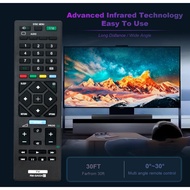RM-GA024 Replace Remote Commander Compatible with Sony BRAVIA TV KLV-40R452A KLV-40R457A KLV-40R472A