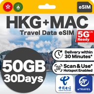 eSIM Hong Kong + Macau Unlimited Data 港澳 | eTravel
