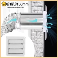 SUER Grille Covers, with Insect Screen Air System  Cover Screen Air Dryer Vent Cover, Louver Vent Ex