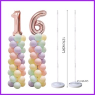 ◹ Balloon Stand (PIllar Stand/Centerpiece)