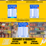 Laminated Store Signage"Customizable" (Makapal) / Gcash/ Service Fee