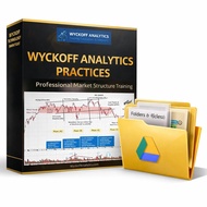 Wyckoff Analytics Practices – Professional Wyckoff Market Structure Training