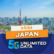 Japan 5G eSIM 3-15 Days Unlimited Data
