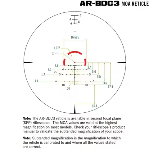 Original V*RT*X Optics St**ke E*gle 1-8X24 Second Focal Plane(SFP) Riflescope AR-BDC3 Reticle Waterp
