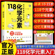 Direct Mail ️ 118 Chemical Elements Painting Understanding Scientific Use Elements Knowing Everythin