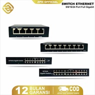 Zph Network Switch Full Gigabit – FG-16GE/FG-24GE Ethernet Network Switch 16 to 24 Ports