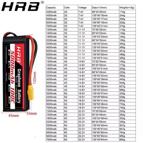 HRB Graphene Battery 2S 3S 4S 5S 6S RC1300mAh 1500mAh 2200mAh 3300mAh 4000mAh 5000mAh 6000mAh 7000mA
