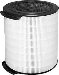 FY1700 Replacement Filter Compatible with Philips 1000i Series Air Purifier, Model AC1715 & AC1711, 