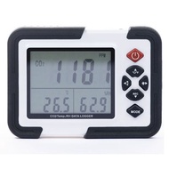 CAPPLUSเครื่องวัดก๊าซคาร์บอนไดออกไซด์ รุ่น CO2 METER