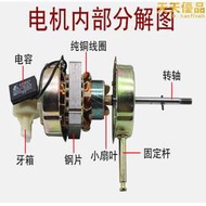 通用電風扇配件滾珠軸承電機16寸400mm落地扇檯扇純銅電機馬達60W