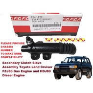 Secondary Clutch Slave Assembly Toyota Land Cruiser FZJ80 Gas Engine and HDJ80 Diesel Engine