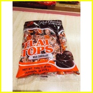 Ricoa Curly Tops and Flat Tops
