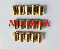 ventilator Gas Noksel Gas pentilator Gas