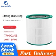 Local seller Compatible Hepa & Carbon Dyson Filter AM11 TP00 TP01 TP02 TP03 BP01 air purifier filter