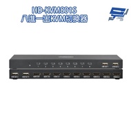 Changyun Monitor HD-KVM801S Eight In One Out 4K HDMI KVM USB Switch