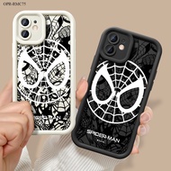 Realme C75 C65 C63 C61 C67 C71 C55 C53 C35 C33 C31 C30 C30S C21Y C25Y C25 C25S C17 C15 C12 C11 C20 1