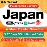 Japan eSIM 5G Unlimited Data Local Internet eSIM Travel Tokyo Mount Fuji Japan KDDI 5G High Speed