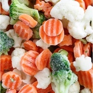 [TASTY FROZEN] Frozen Vegetables & Fruits 冷冻蔬果