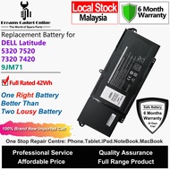 DELL Laptop Battery 9JM71 42Wh for DELL Latitude 5320 7520  7320 7420