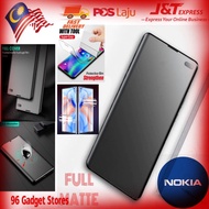 NOKIA 6/6.1PLUS/6.2/6300/6303 CLASSIC/6310i/6700 CLASSIC/7PLUS/7/7.1/7.2 Hydrogel Screen Protector M