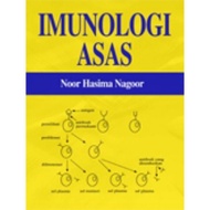 Imonologi Asas (UM Press)