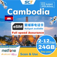 eSIM Cambodia 2~12day Unlimited Internet 柬埔寨 4G Data Roaming Sim Card【 Daily 500MB/2GB】