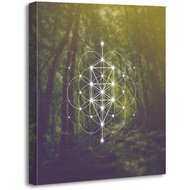 Altuny Green Tree Life Print Wall Kabbalah Frame Artwork Painting Picture Green Green Tree Life Fore
