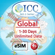 ICC-eSIM Global 1-30 Days Unlimited Data SIM