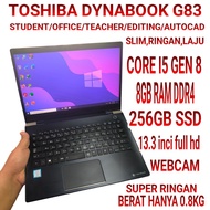 LAPTOP SUPER RINGAN,LAJU TOSHIBA DYNABOOK G83