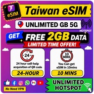 JTravel Taiwan eSIM Unlimited HOTSPOT GB Travel Prepaid eSIM Digital SIM taiwan eSIM High Speed 台湾