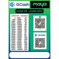 Gcash, maya pvc signage ‼️ (Customized)