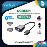 UGREEN MM105 HDM HD TO VGA FEMALE CONVERTER ADAPTER  SUPPORT 1920*1080@60HZ (UG-MM105-40253)
