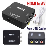 HDMI to AV Converter (1080P) แปลงสัญญาณภาพและเสียงจาก HDMI เป็น AV (สีขาว)