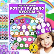 Lil ADVENTS Mini Milestones Large Potty Training Chart for Toddler Boys & Girls - Sticker Chart - Po