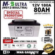 MSB ULTRA BATTERY 12V 80 AH 80ah 960Wh Solar Deep Cycle Rechargeable Battery for Solar UPS Camping M