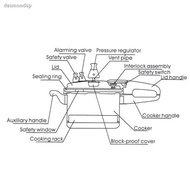 ✠✌❖Butterfly Pressure Cooker 4.5 Liter - BPC-20A