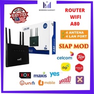 Modem Wifi Router Wifi Modified Unlock All Simcard Unlimited Data Unlimited Hotspot