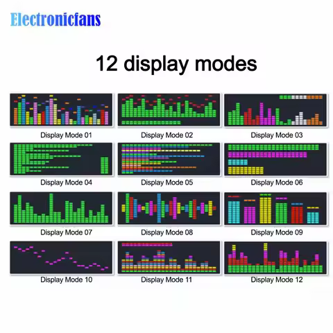 Led Music Spectrum Display RGB Colorful 1624 Segment Rhythm Light Level Voice Sensor Clock 384 LEDs 